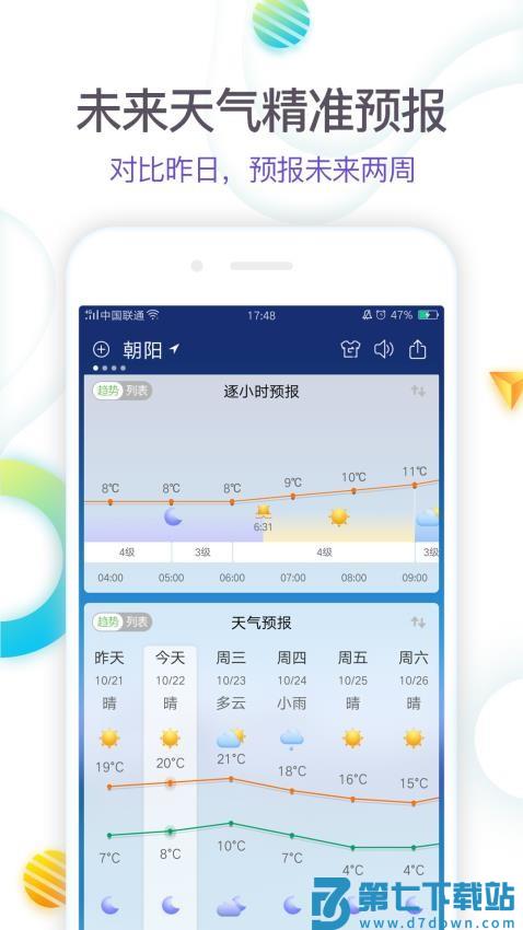 360天气官方版v4.1.18 2