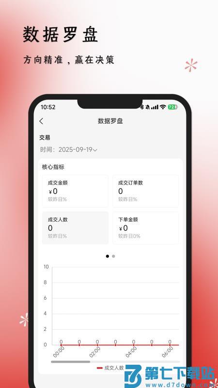 体此咪商家端免费版