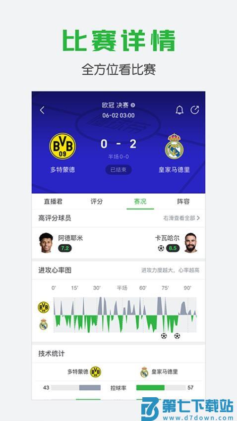 懂球帝官方正版v8.5.6 2