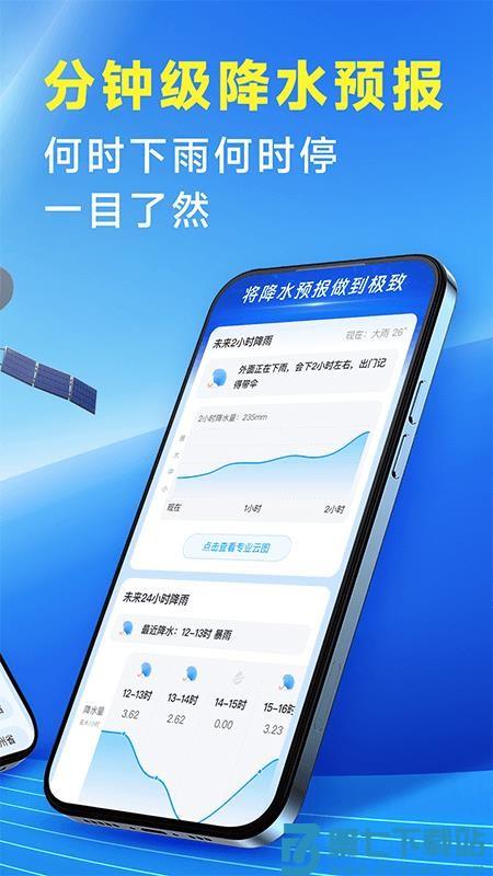 准确降雨预报软件v2.8.00 2