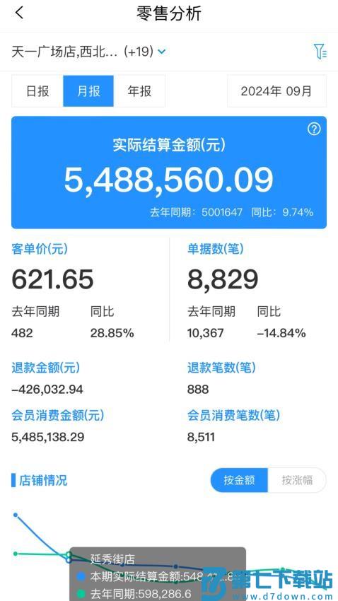 数智零售官网版v2.73.3 4