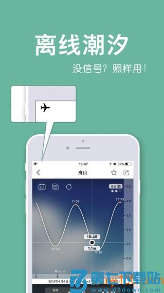 全球潮汐表官方app