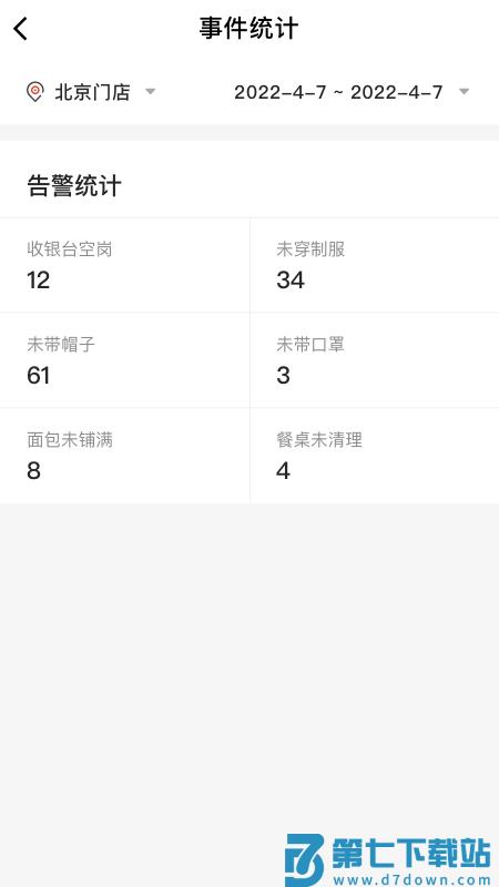 cue新零售官方版 v1.7.2 安卓版 1