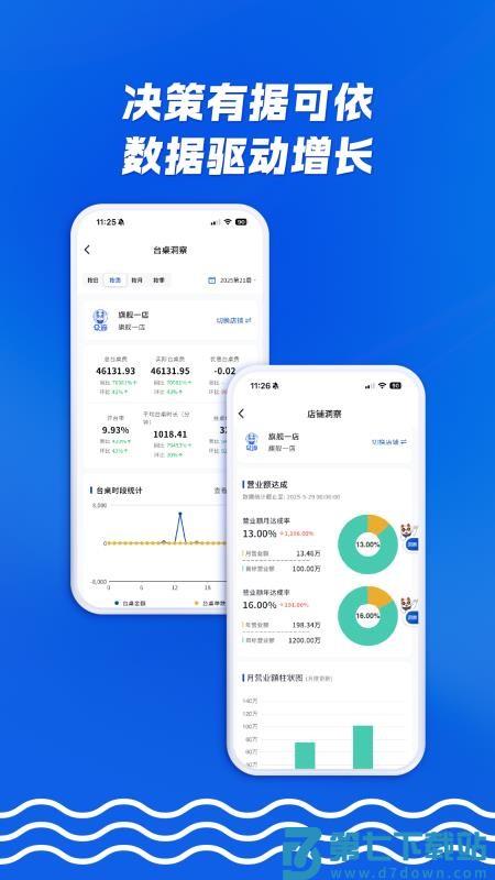 众流生意v6.6.62 5