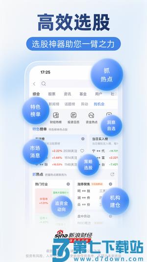 新浪财经 v9.3.0.1 安卓版 1