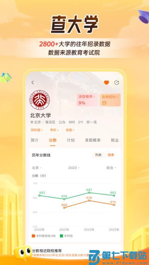 中国教育在线掌上高考app(高考估分)v4.0.4 2
