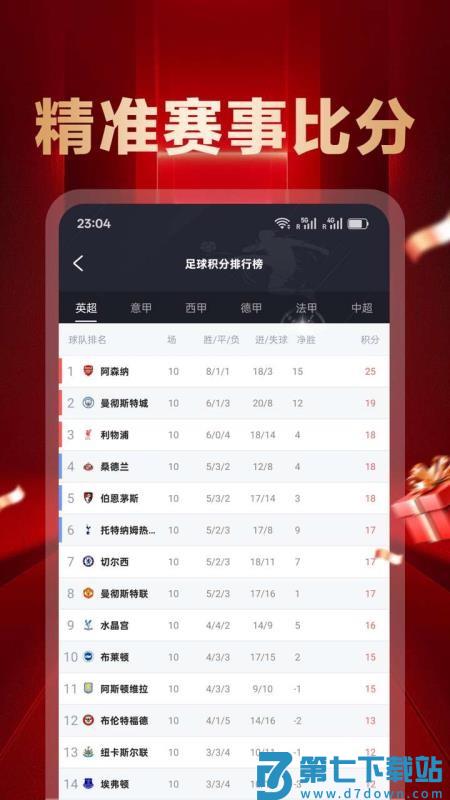 冠军体育新版本v3.1.4 3