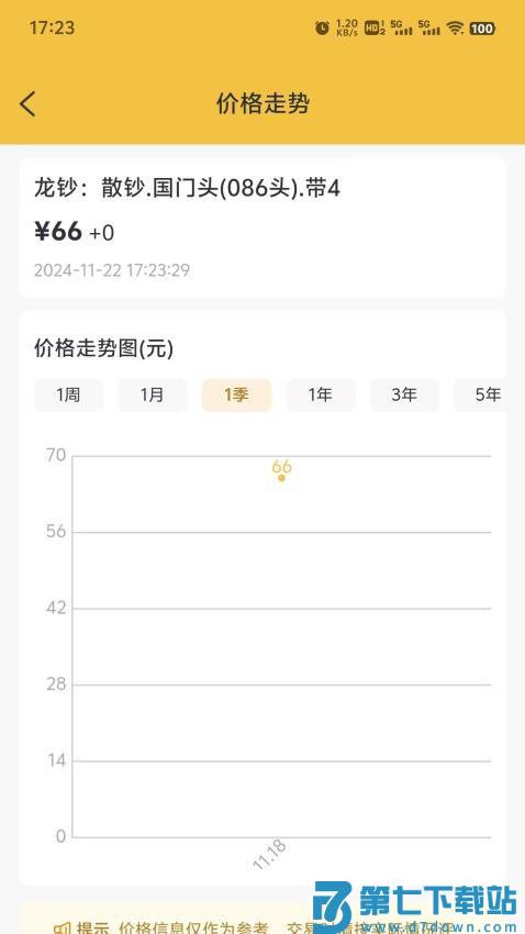 艺品品官网版v2.0.1 3