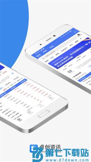 卓创资讯安卓版 v3.3.3 安卓版 5