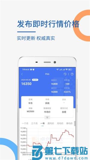 卓创资讯安卓版 v3.3.3 安卓版 4