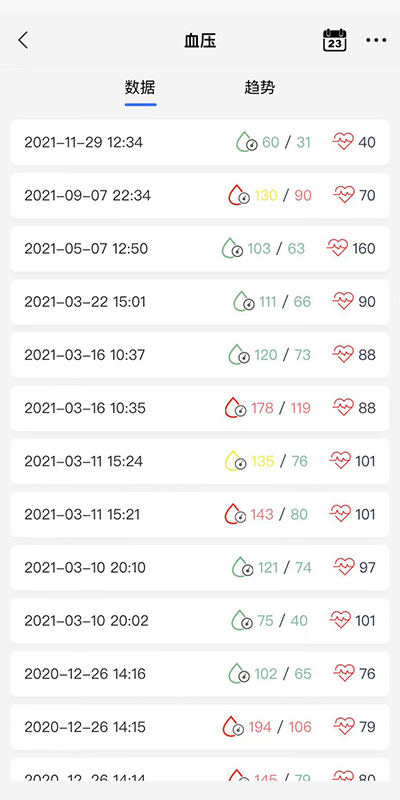 金亿帝健康APP v1.6.110601 3