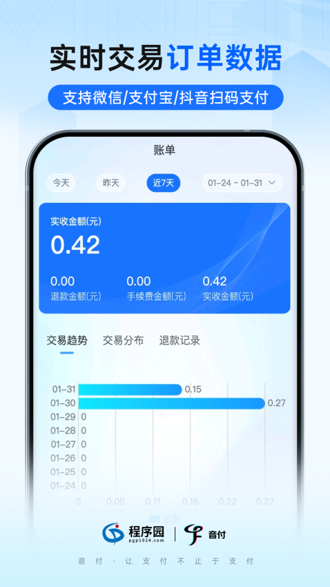 音付 v1.1.0 最新版 0