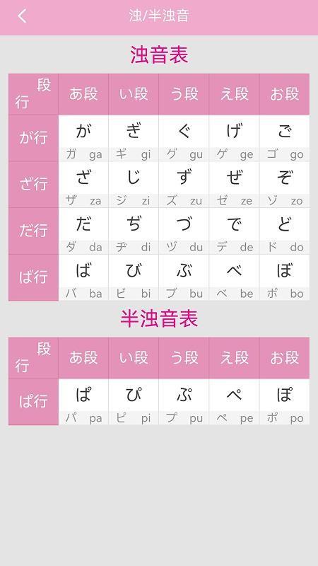 日语发音词汇学习 v3.0.7 安卓版 2