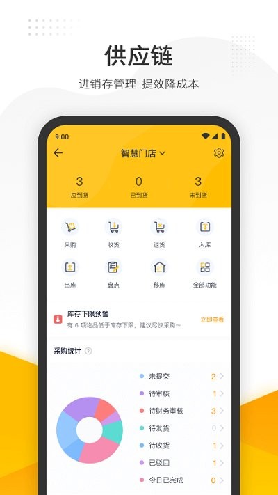 美团管家收银系统 v6.10.1000 安卓最新版本 4