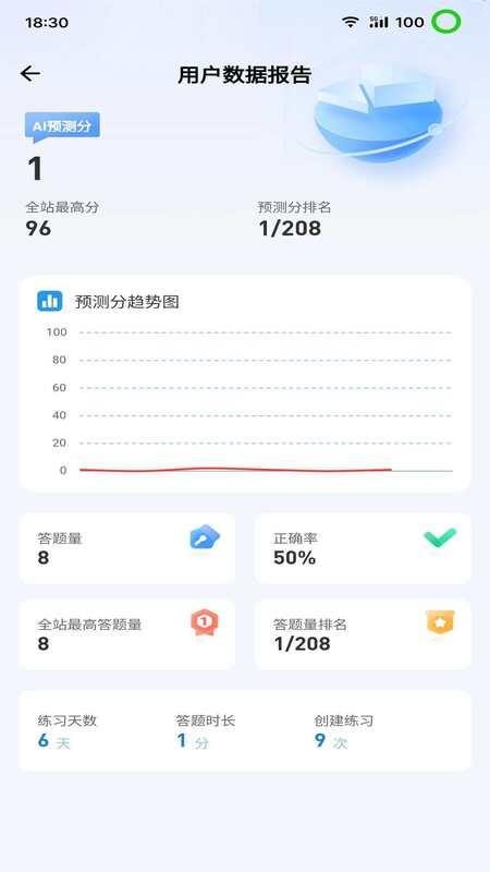 365职称 v3.0.7 最新版 3