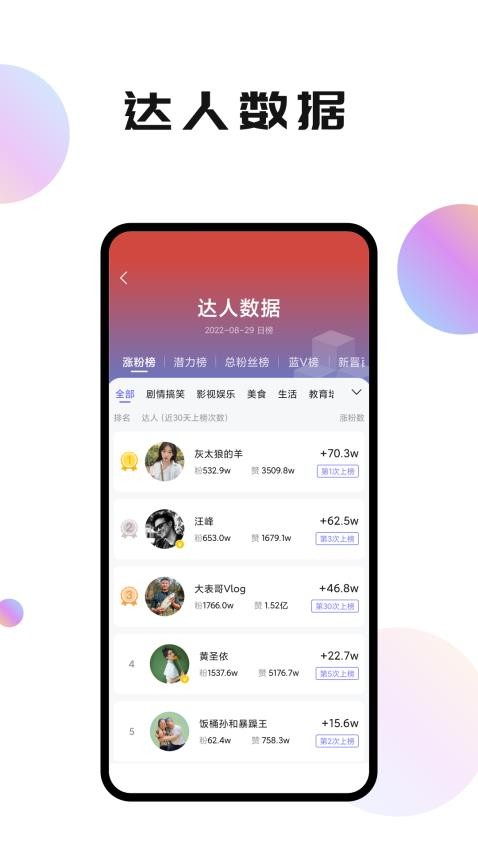 轻抖安卓版 v1.0.0.6 最新版 0