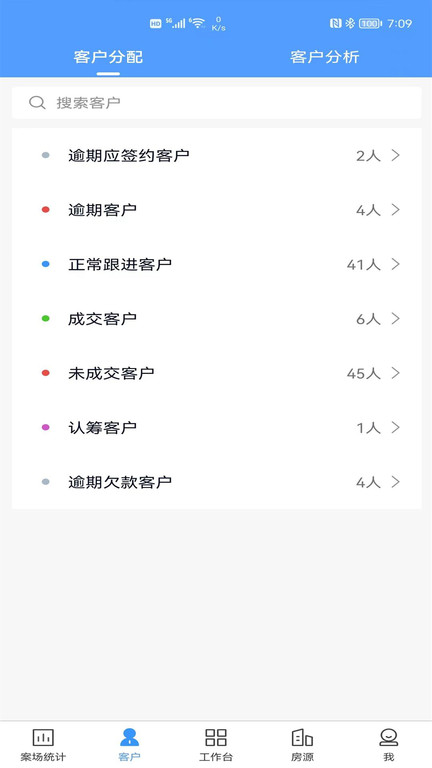 ris云客移动销售系统最新版 v1.1.35 安卓手机版 1