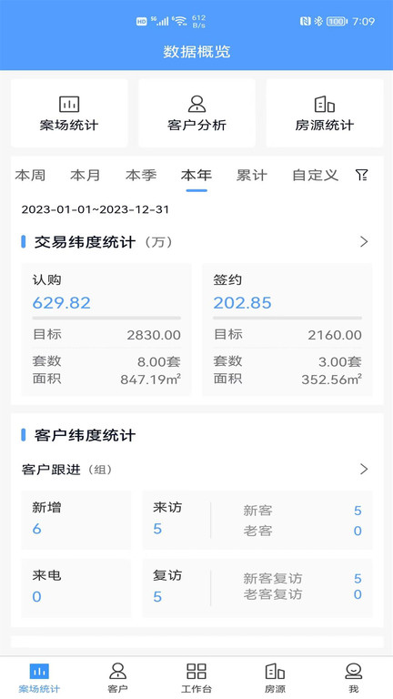 ris云客移动销售系统最新版 v1.1.35 安卓手机版 0