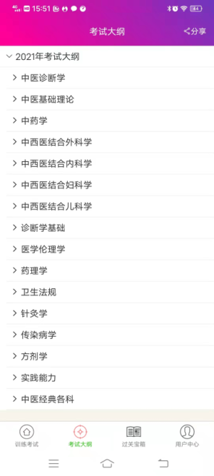 中西医结合执业医师总题库 v6.2.4 安卓版 1