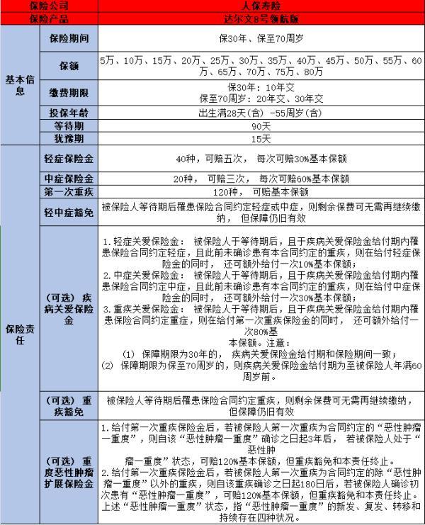 /bxkt/199069.html