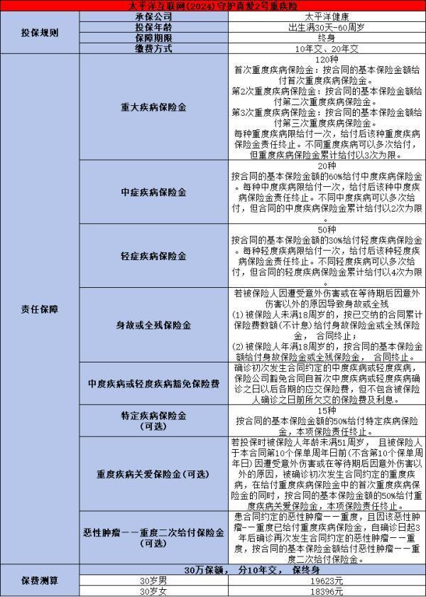 /bxkt/199084.html