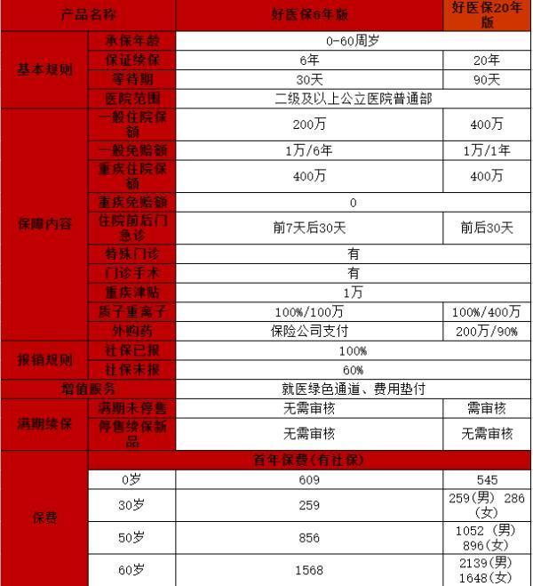 /bxkt/199291.html