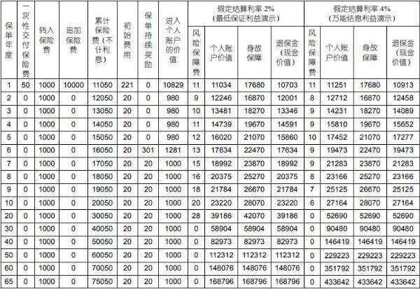 /bxkt/199603.html