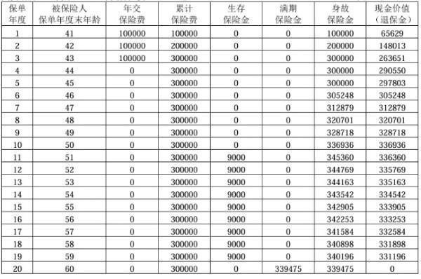 /bxkt/199737.html