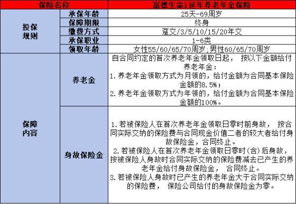 /bxkt/200401.html
