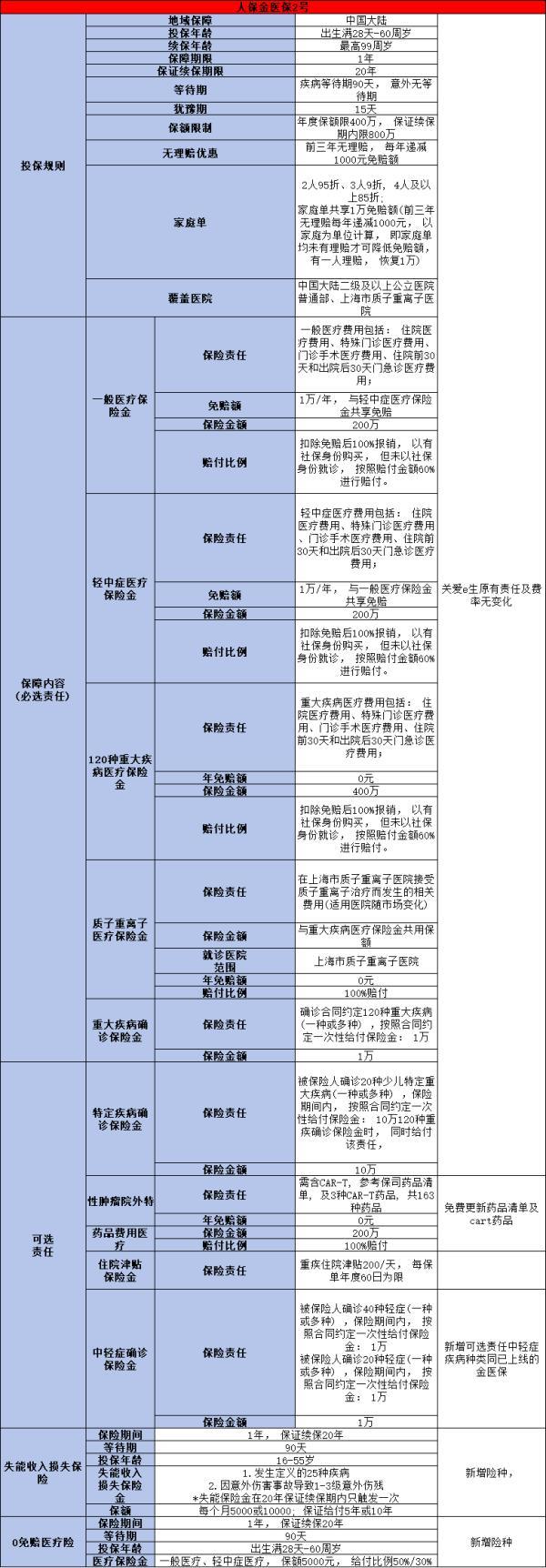 /bxkt/200486.html