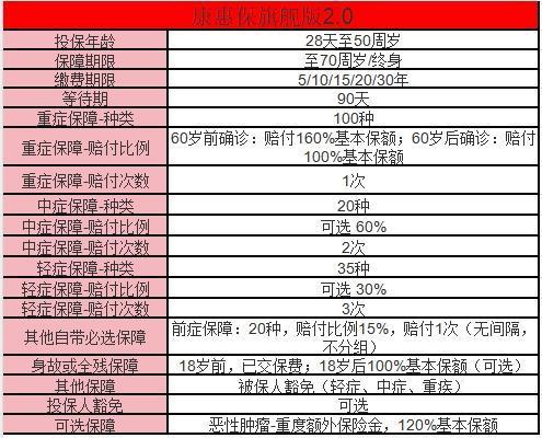 /bxkt/203048.html