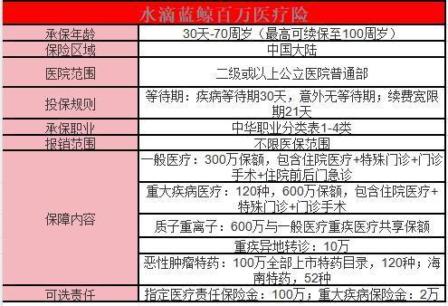 /bxkt/203450.html