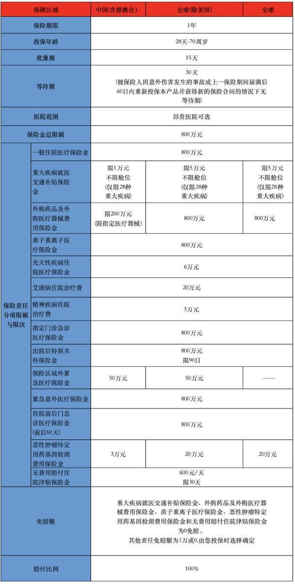 /bxkt/203419.html