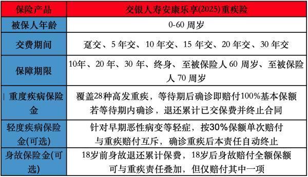 /bxkt/203452.html