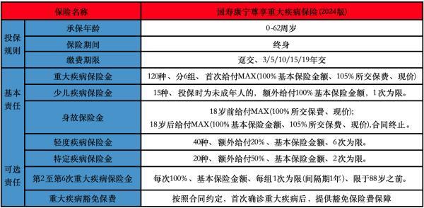 /bxkt/203454.html