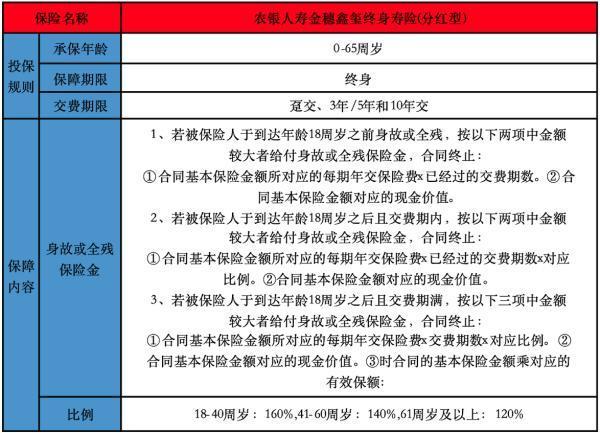 /bxkt/203465.html