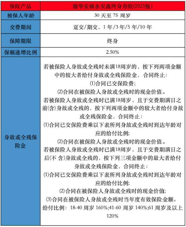 /bxkt/203466.html
