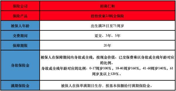 /bxkt/203518.html