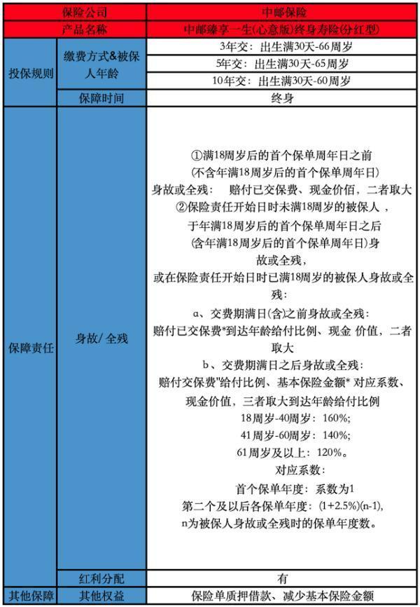 /bxkt/203549.html