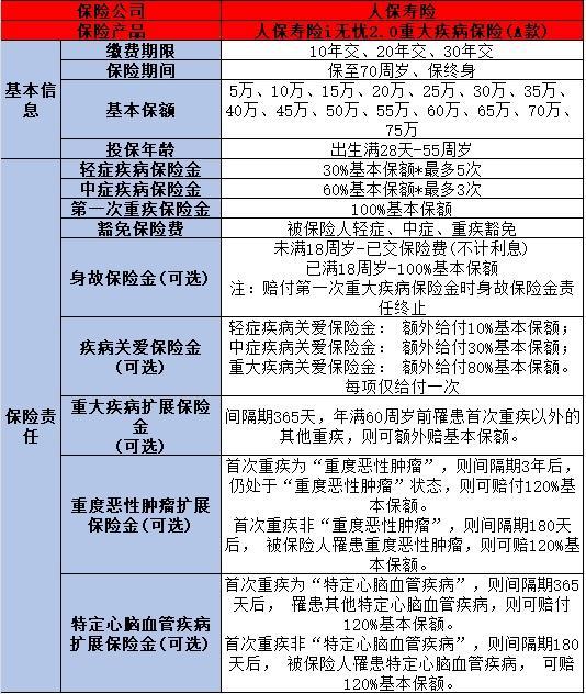 /bxkt/203861.html