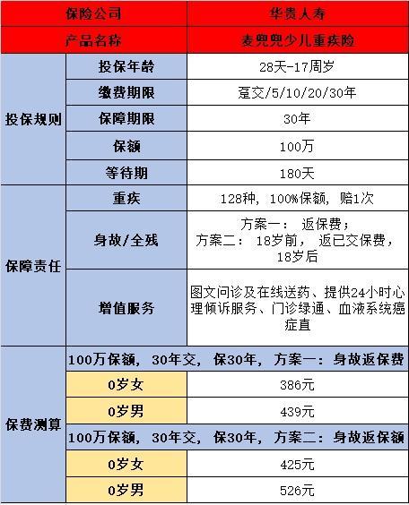 /bxkt/203862.html