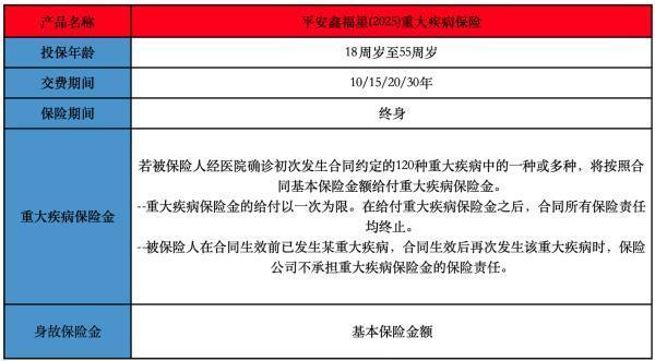 /bxkt/203869.html