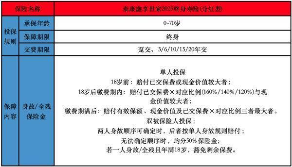 /bxkt/204288.html