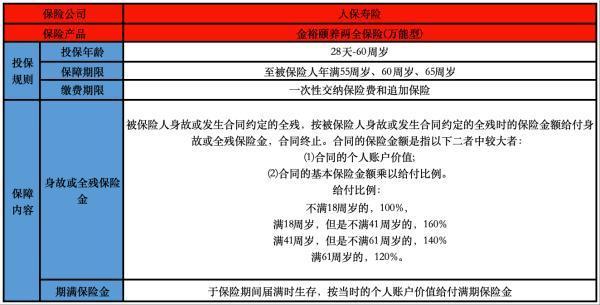 /bxkt/204521.html