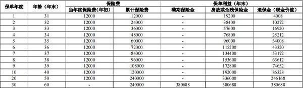 /bxkt/204706.html