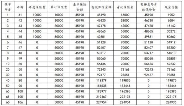 /bxkt/204800.html