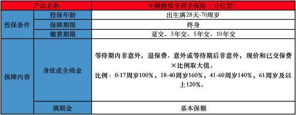 /bxkt/205040.html