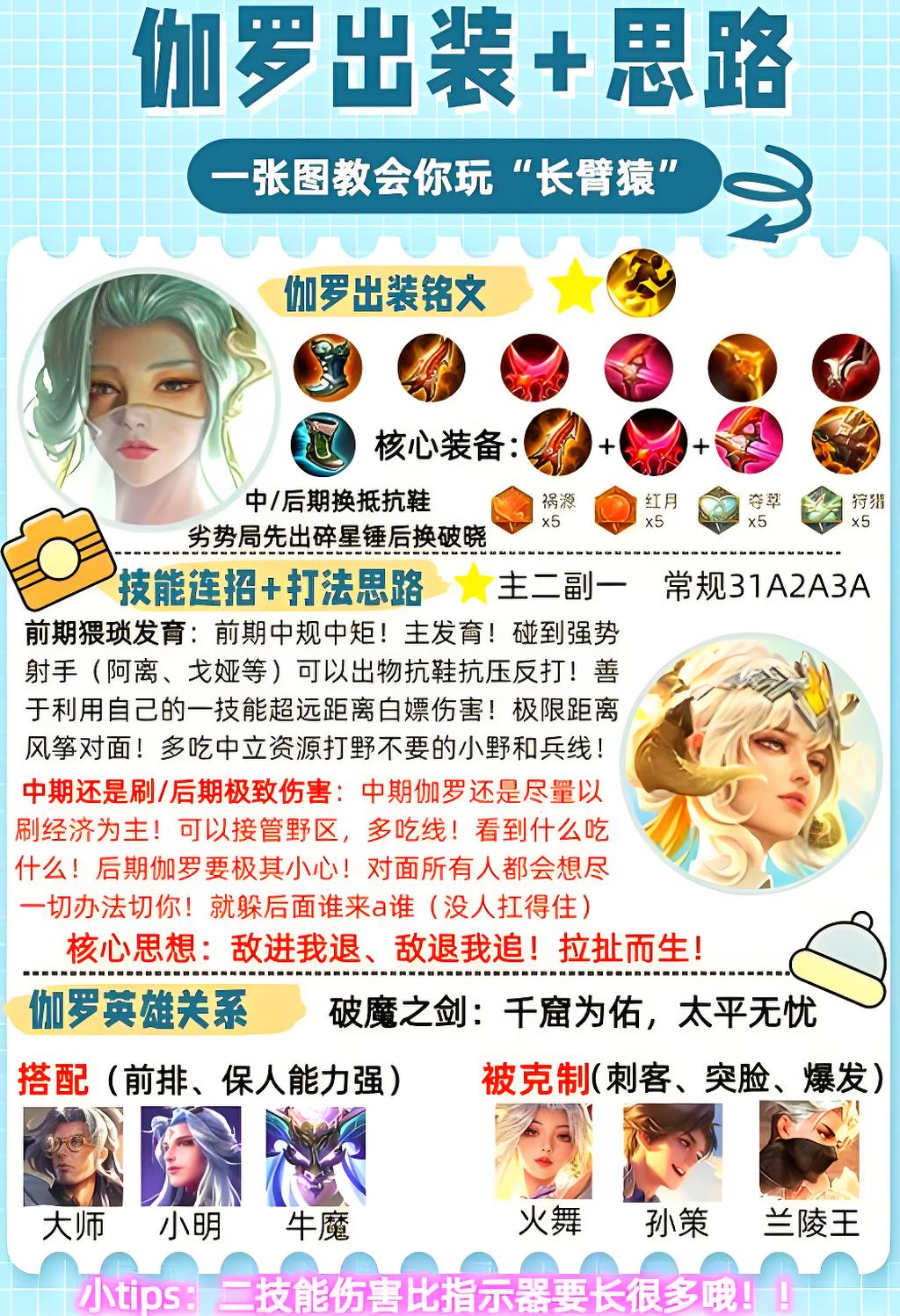 新赛季伽罗上分攻略:出装铭文及打法细节